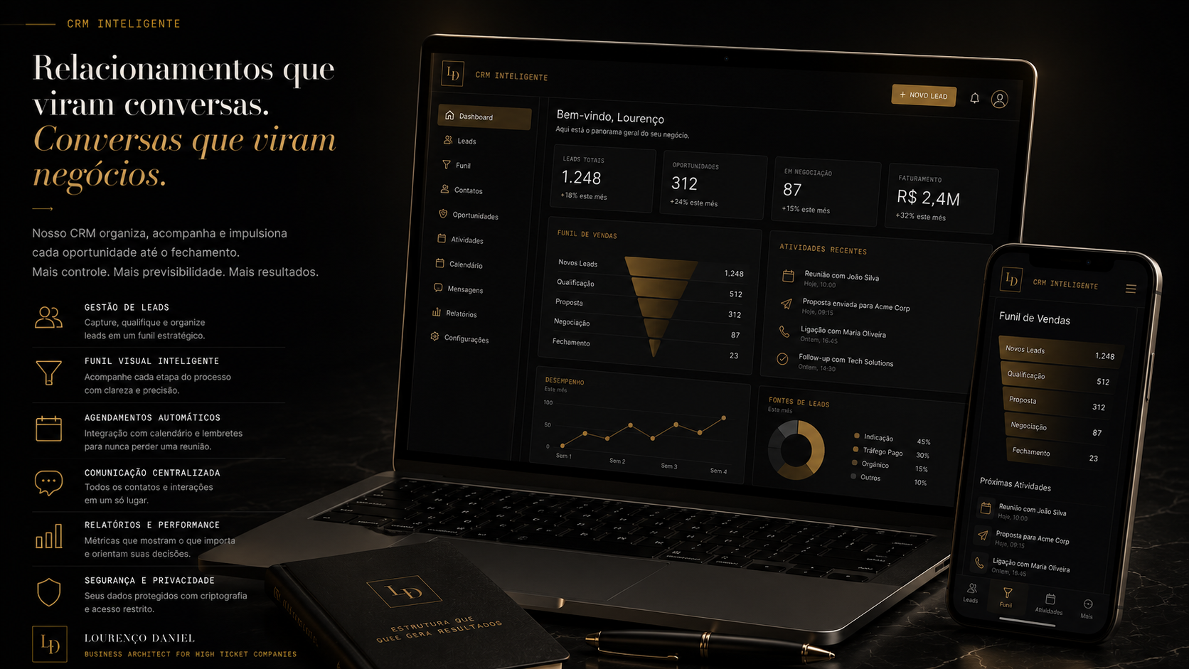 CRM